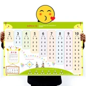 Eğitici Duvar Tablosu - İngilizce Alfabe Tablosu - 5