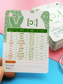 İngilizce Fonetik Alfabe Öğrenme Kartları - Fonetik Alfabe Kartı (Orta Boy) + Fonetik Alfabe Uzmanı - 2