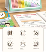 İlkokul Matematik Formülleri Masa Takvimi - 2. Sınıf Eğitim Araçları Seti - 8