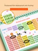İlkokul Matematik Formülleri Masa Takvimi - Formül Kartı Değer Seti - 5