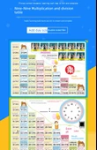 Matematik Öğrenme Tablosu - Büyük 10 İçi Ayrıştırma Birleştirme - 7