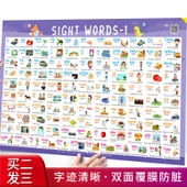 Çocuklar için Eğitici Duvar Tablosu - 220 Yüksek Frekanslı Kelime Listesi thumbnail 5