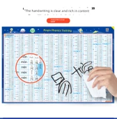 Eğitici Duvar Tablosu - İlkokul İngilizce Kelimeler Özeti thumbnail 8