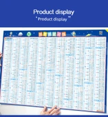 Eğitici Duvar Tablosu - İlkokul Öğrencileri Tekrarlanan Kelimeler Tablosu thumbnail 10