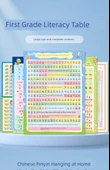 1. Sınıf Okuma Yazma Tablosu - FE-01 1. Kitap - 7