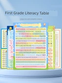 1. Sınıf Okuma Yazma Tablosu - FE-01 1. Kitap - 6