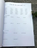 3. Sınıf Matematik Alıştırma Kitabı - 2. Cilt - Sözlü ve Dikey Alıştırmalar - 8