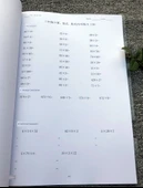 3. Sınıf Matematik Alıştırma Kitabı - 2. Cilt - Sözlü ve Dikey Alıştırmalar - 9