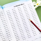 2. Sınıf Matematik Çarpma Bölme - Çarpım Tablosu + Bölüm Tablosu - 6