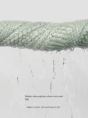 Polyester Banyo Havlusu Seti - Şeftali Tozu + Mint Yeşili (2 Adet) - 4