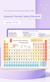 Periyodik Tablo ve Fizik Bilgisi PVC Kartları thumbnail 7