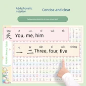 Çocuklar için Çince Okuma Yazma Duvar Çizelgesi - 1-3. Sınıf - GD-11 İkinci Sınıf Okuma Yazma + Çarpma ve Bölme + Pinyin [5] thumbnail 5