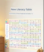 Çocuklar için Çince Okuma Yazma Duvar Çizelgesi - 1-3. Sınıf - GD-2 Yıl 03 Seviye Birinci Kitap Okuma Yazma Tablosu [Broşür] - 7
