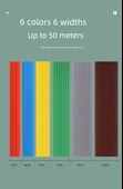 Kendinden Yapışkanlı PVC Kaymaz Basamak Matı - 0x6cm Mavi - 8
