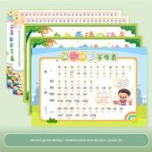 Çocuklar için Çince Okuma Yazma Duvar Çizelgesi - 1-3. Sınıf - GD-11 İkinci Sınıf Okuma Yazma + Çarpma ve Bölme + Pinyin [5] thumbnail 1