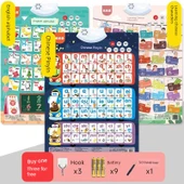 Pinyin + Çince Karakterler + Harfler Değer Seti (3'lü) Duvar Tablosu - 1