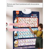 Pinyin + Harfler Değer Seti (2'li) Duvar Tablosu - 3