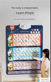 Pinyin + Harfler Değer Seti (2'li) Duvar Tablosu - 9