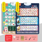 Pinyin + Harfler Değer Seti (2'li) Duvar Tablosu - 1