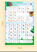İngilizce Fonetik ve Yazım Telaffuz Duvar Tablosu - İlginç Onomatopoeia 48 Uluslararası Fonetik Alfabe - 11