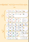 İngilizce Fonetik ve Yazım Telaffuz Duvar Tablosu - İlginç Onomatopoeia 48 Uluslararası Fonetik Alfabe - 8