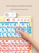 Çince Pinyin Alfabe Öğrenme Duvar Tablosu - [2 Yaprak] Pinyin + Sayı - 4