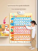 Çince Pinyin Alfabe Öğrenme Duvar Tablosu - [2 Yaprak] Pinyin + Sayı - 2