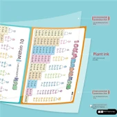 Su Geçirmez Matematik Öğrenme Duvar Tablosu - 10'a Kadar Toplama Çıkarma, Ayrıştırma, 20'ye Kadar Toplama Çıkarma, Pinyin thumbnail 4