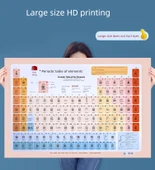 Elementler Periyodik Tablosu Duvar Çizelgesi - Zhuyin Baskılı ve Yapışkanlı thumbnail 6