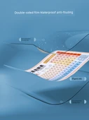 Elementler Periyodik Tablosu Duvar Çizelgesi - Kimya 2'li Set (Duvar Çizelgesi + PVC Kart) - 2