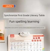 Sesli Okuma Duvar Tablosu 1. Sınıf 1. Cilt + Çince Pinyin thumbnail 9