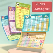 Matematik Öğrenme Kartları - İlkokul Öğrencileri için 10'lu Set - 2