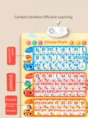 Pinyin + Vuruş (2'li Set) - 3