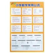 İlkokul Matematik Formülleri Duvar Tablosu - Matematik Formülleri Büyük Boy thumbnail 3