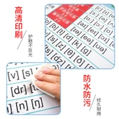 İngilizce Fonetik Alfabe Duvar Tablosu - Temel İngilizce Seti (4) - Büyük Boy thumbnail 2