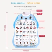 Erken Eğitim Sesli Duvar Tablosu - Çarpım Tablosu + Çince Karakterler + Vuruşlar thumbnail 5