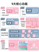3'ü 1 Arada Pinyin İngilizce Matematik Öğrenme Tableti Pembe (63 Pinyin Kartı + USB Şarj) - 9