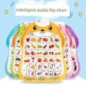 Erken Eğitim Sesli Duvar Tablosu - Çarpım Tablosu + Çince Karakterler + Vuruşlar thumbnail 6