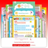 Eğitici Duvar Tablosu - 9 Öğrenci Bilgisi + 5 Aile Kuralı + 5 İyi Öğrenme Alışkanlığı - 1