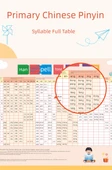 Çince Pinyin Hece Tablosu + Test Sorularında Ortak Kelimeler thumbnail 7