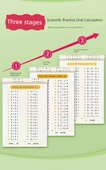 Matematik Flash Kartları - Toplama Çıkarma Alıştırmaları - 50'ye Kadar - 10