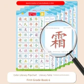 Renkli Okuma Duvar Tablosu - [2025 Yeni Baskı] - [6] - [Birinci Sınıf Ders Kitabı, İkinci Cilt, 419 Kelime] thumbnail 1