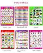 Çocuklar İçin Erken Öğrenme Eğitici Duvar Tablosu - Tang Şiiri Öğren thumbnail 10