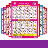 Çocuklar İçin Erken Öğrenme Eğitici Duvar Tablosu - Tang Şiiri Öğren thumbnail 2