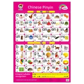 Çocuklar İçin Erken Öğrenme Eğitici Duvar Tablosu - Tang Şiiri Öğren thumbnail 5