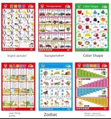 Çocuklar İçin Erken Öğrenme Eğitici Duvar Tablosu - Tang Şiiri Öğren thumbnail 11