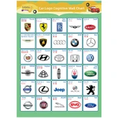 Araba Logosu Tanıma Duvar Tablosu - İmparator Moru - 1