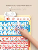 Çince Pinyin Alfabe Duvar Tablosu - Vuruş Radikal - 4