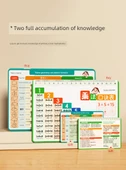 İlkokul Matematik Formül Kartları - [Çarpım Tablosu/Dönüşüm] Matematik Temel Eğitim Formülü - 7