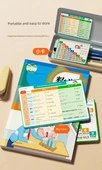 İlkokul Matematik Formül Kartları - [Düzlem Katı Geometri Formülü] Matematik Temel Eğitim Formülü - 10